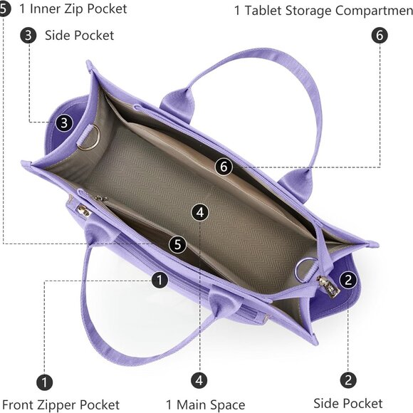 Stylish Multi-Pocket Canvas Tote Bag – Ideal for Work, Travel & Daily Use - Picture 6 of 8